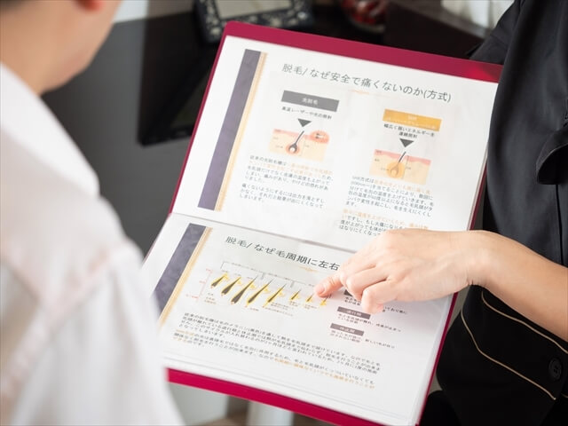 ヒゲ脱毛を始める前に知っておきたい毛周期の基礎知識